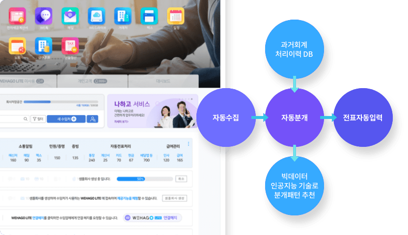 자동기장 기능 화면