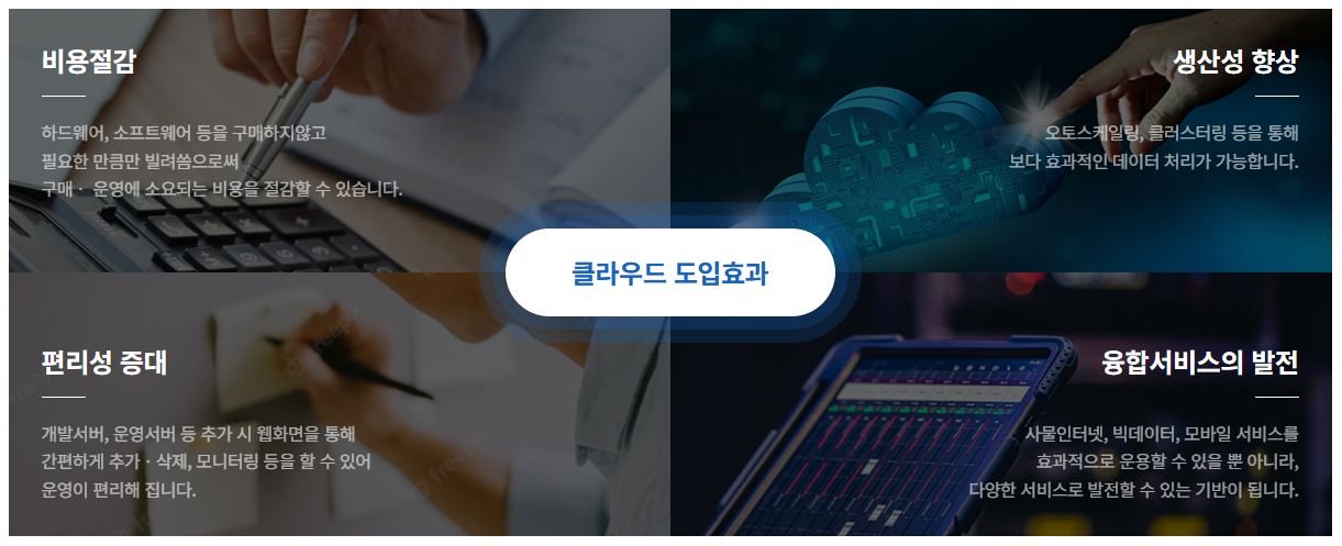 클라우드 서비스 도입 효과